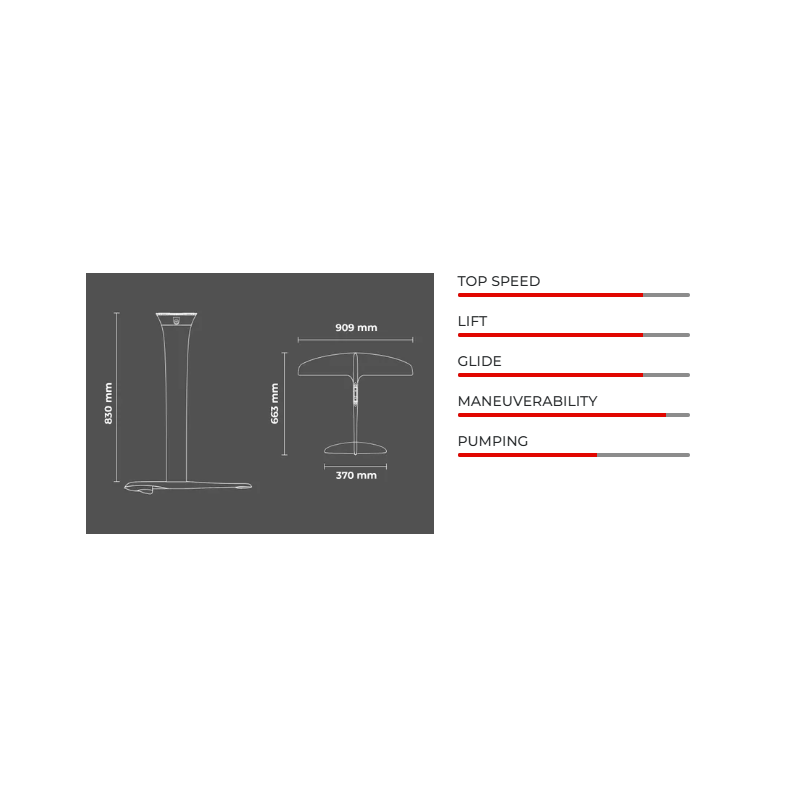  SABFOIL Foil Set BALZ PRO 909-663-370/83